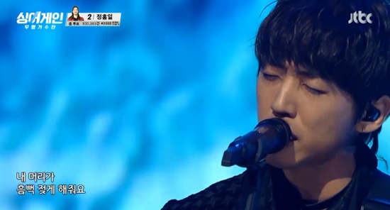 Lee Seung-yoon, the final winner “A lot of hearts touched… I’ll be a good musician” (Singer Gain)[전일야화]