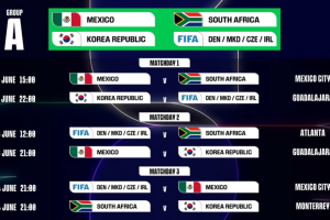 홍명보호, 2026 월드컵 3경기 킥오프 시간 확정! '오피셜 공식발표'…출근·등교 직후 대~한민국!