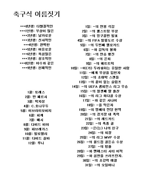 축구식 이름짓기 화제… 새로운 '이름짓기' 나왔다 축구식 이름짓기 화제… 새로운 '이름짓기' 나왔다