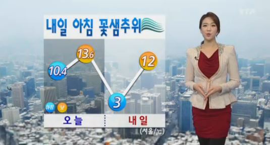 내일 날씨 ⓒ YTN 방송화면