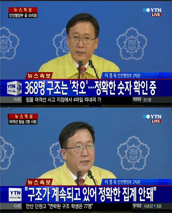 진도 여객선 침몰 ⓒ YTN 방송화면