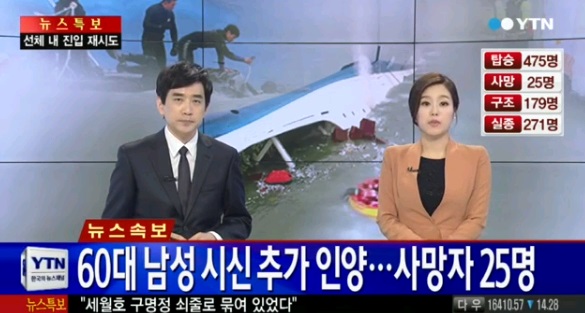 세월호 침몰 사고의 사망자가 25명으로 늘었다. ⓒ YTN 방송화면