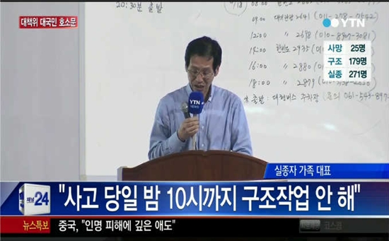 세월호 침몰 ⓒ YTN 방송화면 