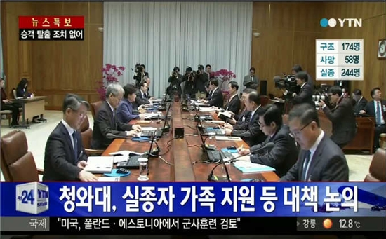 세월호 침몰, 청와대 비상근무태세 ⓒ YTN 방송화면