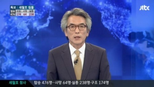 정관용 ⓒ JTBC 방송화면