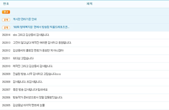 시청자들이 '그것이 알고싶다' 세월호 침몰 방송을 전한 제작진에게 감사의 마음을 전했다  ⓒ SBS