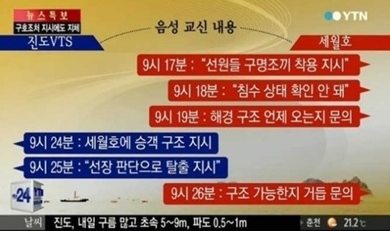 합동수사본부가 제주 VTS 압수 수색을 시작했다 ⓒ YTN