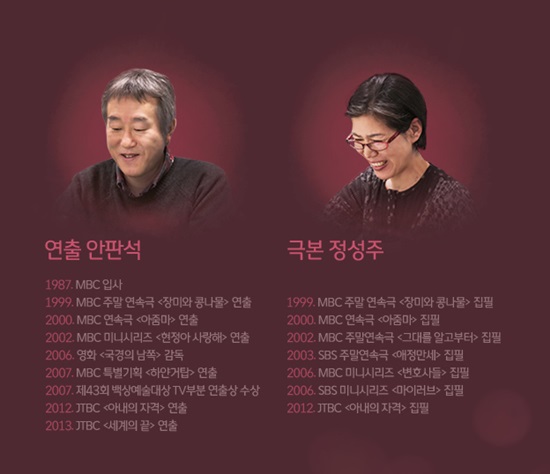 '밀회' 안판석 감독, 정성주 작가 ⓒ JTBC 홈페이지