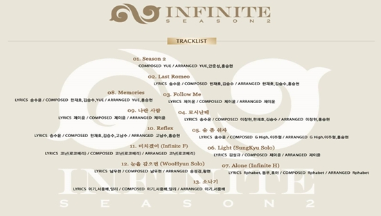 인피니트 ⓒ 울림엔터테인먼트