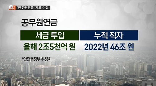 정부가 공무원연금 개혁안을 마련했다. ⓒMBN뉴스 캡쳐