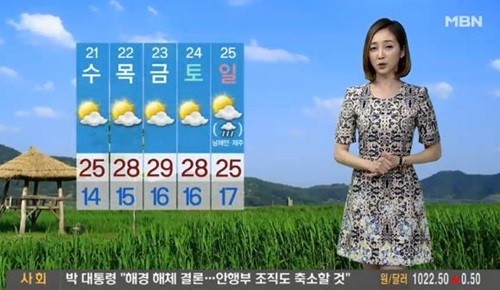 여름 절기 '소만' 을 맞아 전국 무더위가 예상된다. ⓒ MBN 뉴스 캡쳐