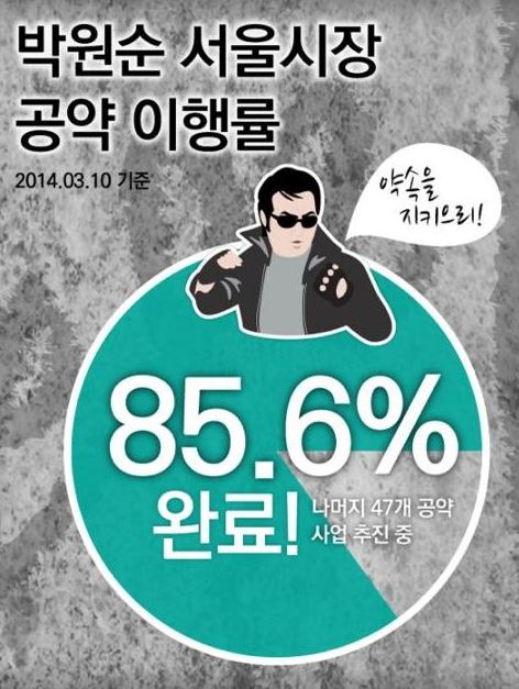 박원순 후보의 포스터가 공개됐다 ⓒ 박원순 후보 선거 포스터