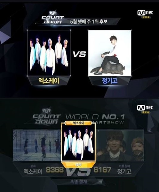 엑소K가 '엠카운트다운' 2주 연속 1위에 올랐다. ⓒ Mnet 방송화면
