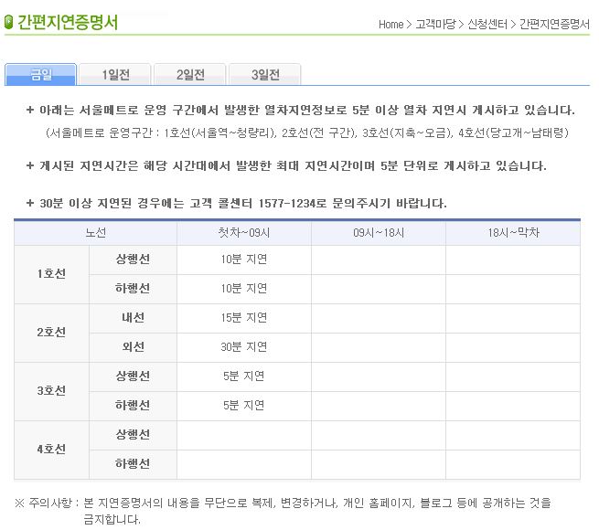 서울메트로가 26일 발생한 지하철 2호선 운행 지연에 따른 피해를 최소화하기 위해 간편지연증명서를 발급한다. ⓒ 서울메트로 홈페이지