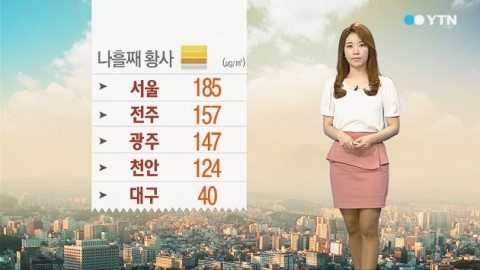 나흘째 황사가 이어지는 오늘(29일)은 한 여름 더위가 계속된다. ⓒ YTN 방송화면