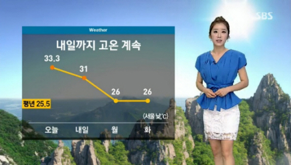 내일 날씨는 무더위가 이어질 것으로 보인다. ⓒ SBS 방송화면