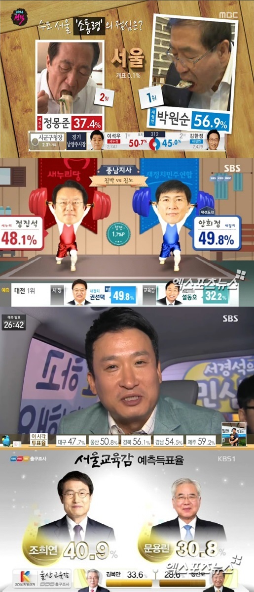 MBC SBS KBS JTBC가 6.4지방선거 개표방송과 특집뉴스에서 치열한 경쟁을 벌였다 ⓒ MBC SBS KBS 방송화면