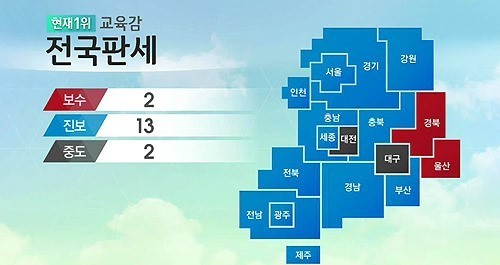  교육감 진보 압승 ⓒ SBS 교육감 진보 압승 장면 캡처