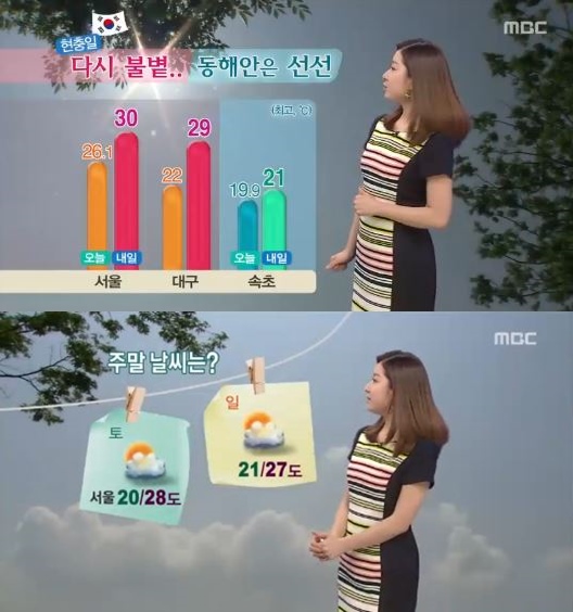 연휴 날씨가 화제다. ⓒ MBC 방송화면