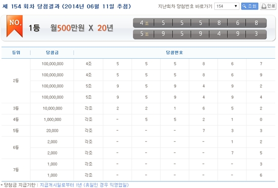 154회 연금복권 ⓒ 한국연합복권 홈페이지