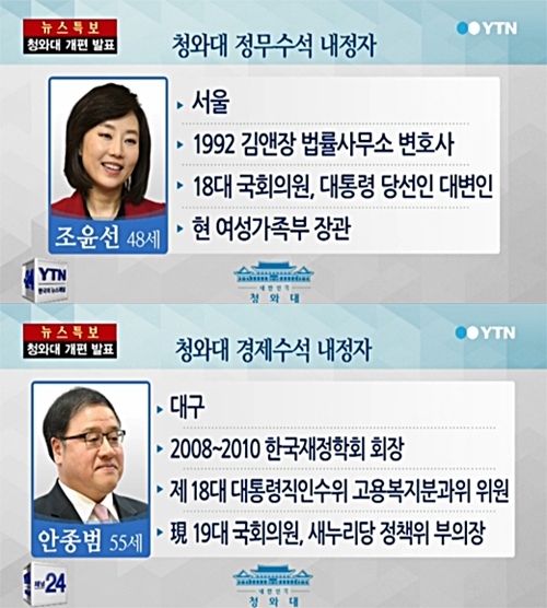  정무수석 조윤선 내정 ⓒ YTN 캡처