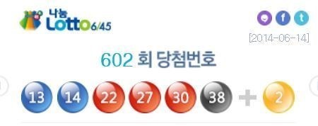 제602회 로또 당첨 번호가 발표됐다. ⓒ 나눔로또 홈페이지