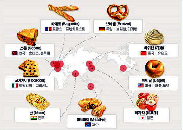 나라별 빵의 종류가 누리꾼들 사이에서 인기다. ⓒ온라인 커뮤니티 캡처