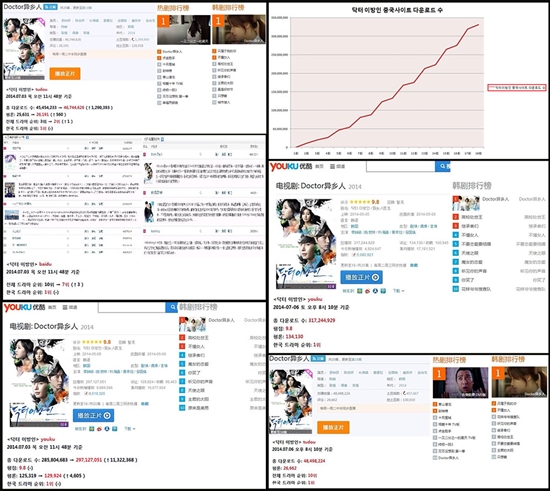 '닥터 이방인' 다운로드수 ⓒ 더블유엠컴퍼니