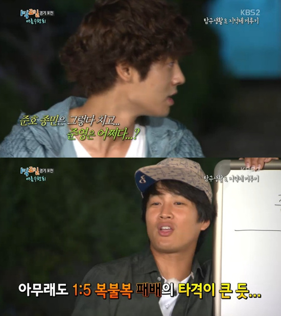 '1박 2일' 럭키가이 정준영이 굴욕을 맛봤다. ⓒ KBS 방송화면