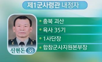 신현돈 1군사령관 전역조치 ⓒMBC 방송 캡처