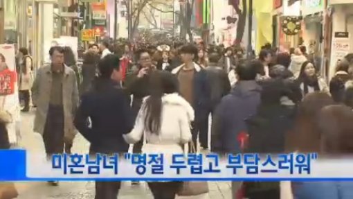 가장 싫은 명절 잔소리 1위 ⓒYTN 뉴스화면