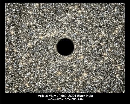 괴물 블랙홀 발견 ⓒNASA