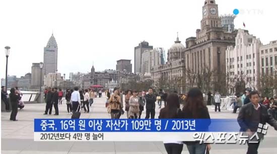 국가별 억만장자 수 ⓒ YTN