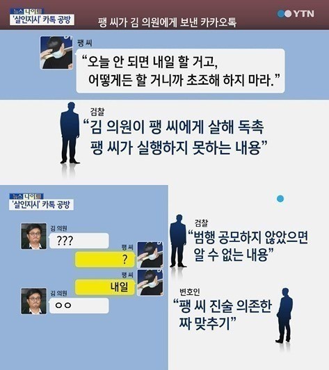 김형식 팽 씨 카톡 공개 ⓒ YTN 방송화면