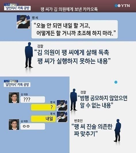 살인교사 혐의 김형식 ⓒ YTN 방송화면 