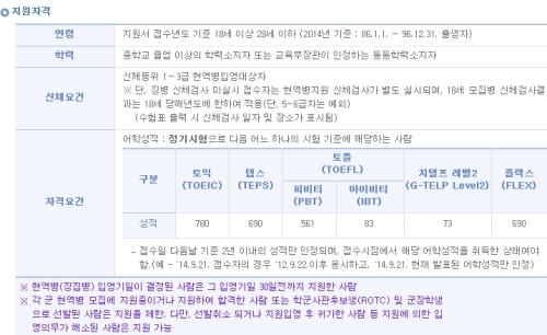 카투사 ⓒ 병무청홈페이지