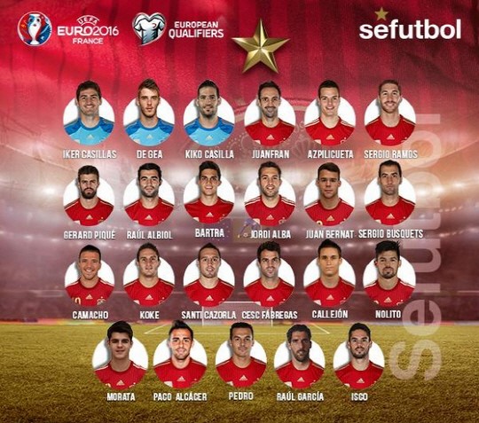 스페인 대표팀 명단 ⓒ 라리가 공식 홈페이지 캡쳐