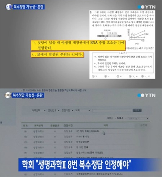 '생명과학2' 8번 ⓒ YTN 방송화면