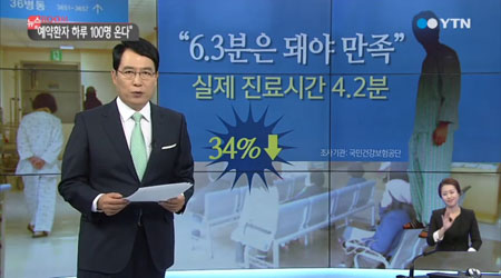 실제 진료시간 4.2분 ⓒ YTN 방송화면