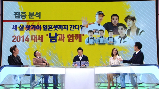 '썰전' 김구라 ⓒ JTBC