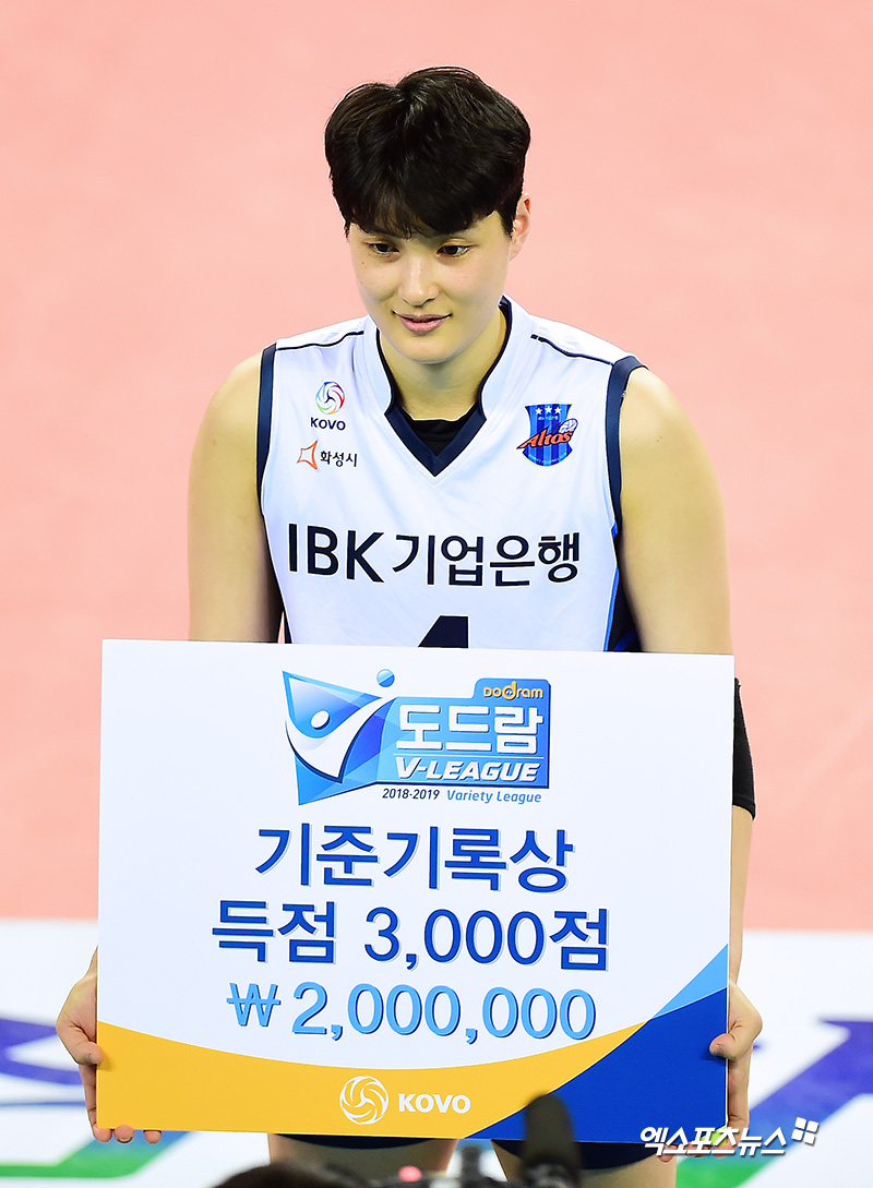 김희진 개인득점 3000득점 달성[포토]