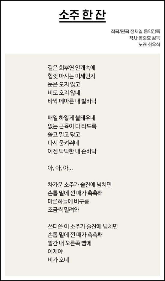 다양한 작품에서 활약하는 최우식
