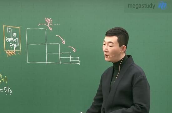 2020 수능 만점자 8명이 수강…메가스터디 수학 현우진 강사의 스테디셀러 뉴런
