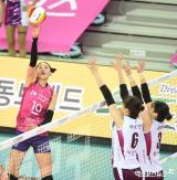 김연경 '손끝으로 톡'[포토]