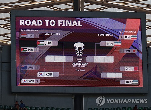 (알라이얀=연합뉴스) 김도훈 기자 = 3일(현지시간) 카타르 알라이얀 에듀케이션 시티 스타디움 열린 2023 아시아축구연맹(AFC) 아시안컵 8강전 이란과 일본의 경기가 끝난 뒤 스크린에 4강 진출 팀이 표시돼 있다.