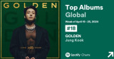 방탄소년단(BTS) 정국 'GOLDEN', '위클리 톱 앨범 글로벌' 차트 25주 연속 차트인