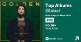 방탄소년단(BTS) 정국 'GOLDEN’, 스포티파이 위클리 톱 앨범 글로벌 차트 26주 연속 차트인