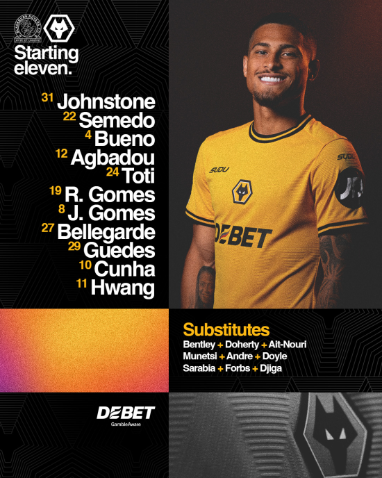 울버햄튼 라인업