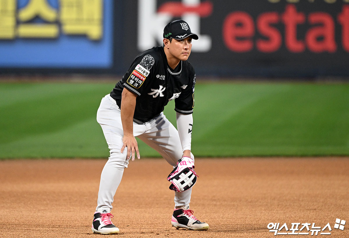 KT 위즈 황재균이 지난해 정규시즌 경기 도중 수비를 준비하고 있다. 엑스포츠뉴스 DB