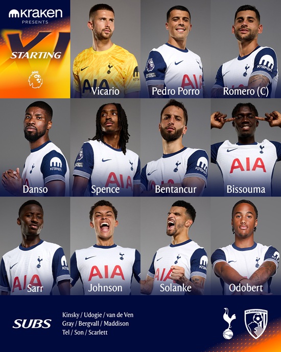 토트넘은 9일 오후 11시 영국 런던의 토트넘 홋스퍼 스타디움에서 본머스와 2024-2025시즌 프리미어리그 28라운드 홈 맞대결을 펼친다. 27경기서 10승3무14패로 승점 33을 기록 중인 토트넘은 13위다. 14위 에버턴부터 15위 맨체스터 유나이티드, 16위 웨스트햄 유나이티드까지 33점 동률을 이루고 있다. 본머스는 승점 43으로 토트넘보다 10점 앞선 9위다. 토트넘 주장 손흥민은 오는 14일 열리는 유로파리그 16강 2차전 출격을 위해 이날 경기에선 벤치 대기한다. 토트넘